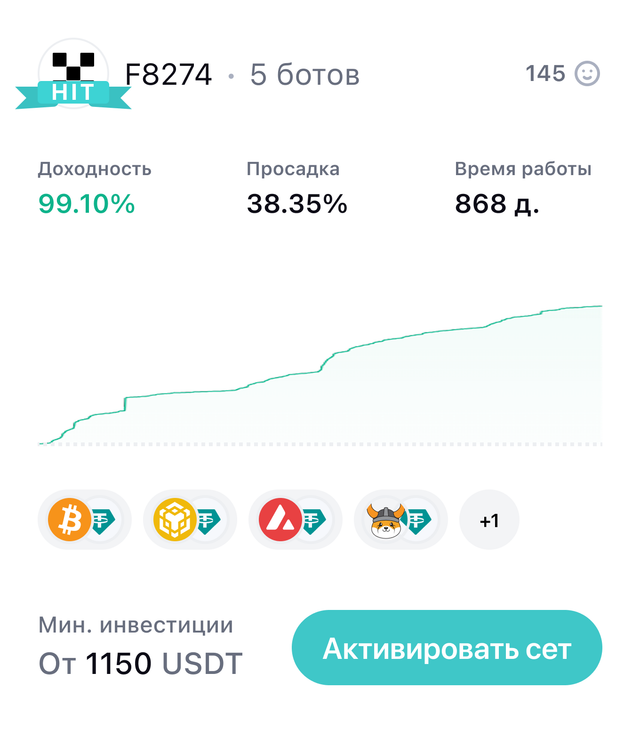 Trading Bot Performance
